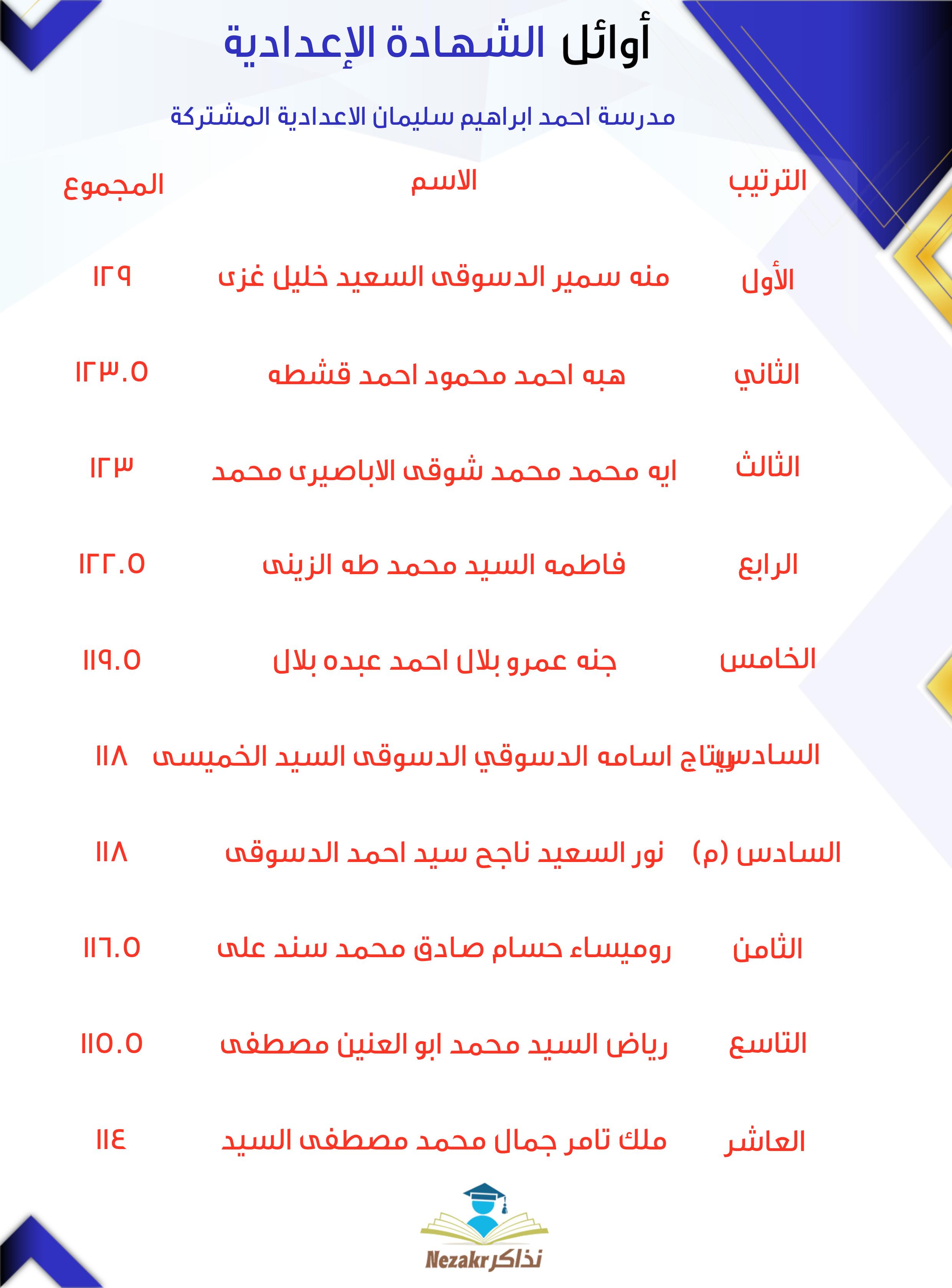 قائمة الأوائل  